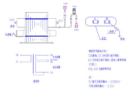 怎樣判斷高壓電容器的優(yōu)劣？